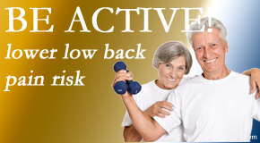 Paulette Hugulet, DC, LLC describes the relationship between physical activity level and back pain and the benefit of being physically active.  