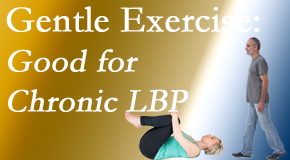 Dr. Paulette Hugulet, DC, LLC shares new research-documented gentle exercise for chronic low back pain relief: yoga and walking and motor control exercise. The best? The one patients will do.
