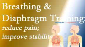 Dr. Paulette Hugulet, DC, LLC describes spine stability and how new research shows that breathing and diaphragm training help with back pain.