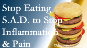 La Grande chiropractic patients do well to avoid the S.A.D. diet to decrease inflammation and pain.