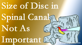 Paulette Hugulet, DC, LLC presents new research that again states that the size of a disc herniation doesn’t matter that much.