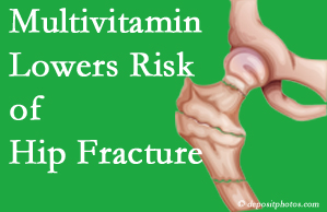 La Grande hip fracture risk is decreased by multivitamin supplementation. 