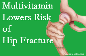 La Grande hip fracture risk is reduced by multivitamin supplementation. 