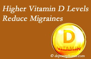 Dr. Paulette Hugulet, DC, LLC shares a new report that higher Vitamin D levels may reduce migraine headache incidence.
