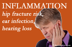 Dr. Paulette Hugulet, DC, LLC recognizes inflammation’s role in pain and shares how it may be a link between otitis media ear infection and increased hip fracture risk. Interesting research!